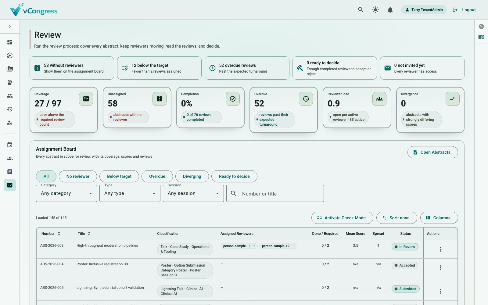 Review coordination board with coverage, reviewer load, and overdue reviews